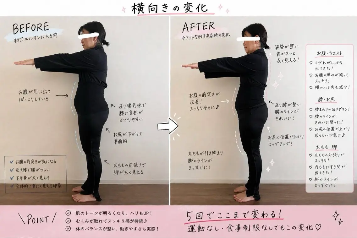 YOSAPARK SanteBelleのエステ・リラクイメージ