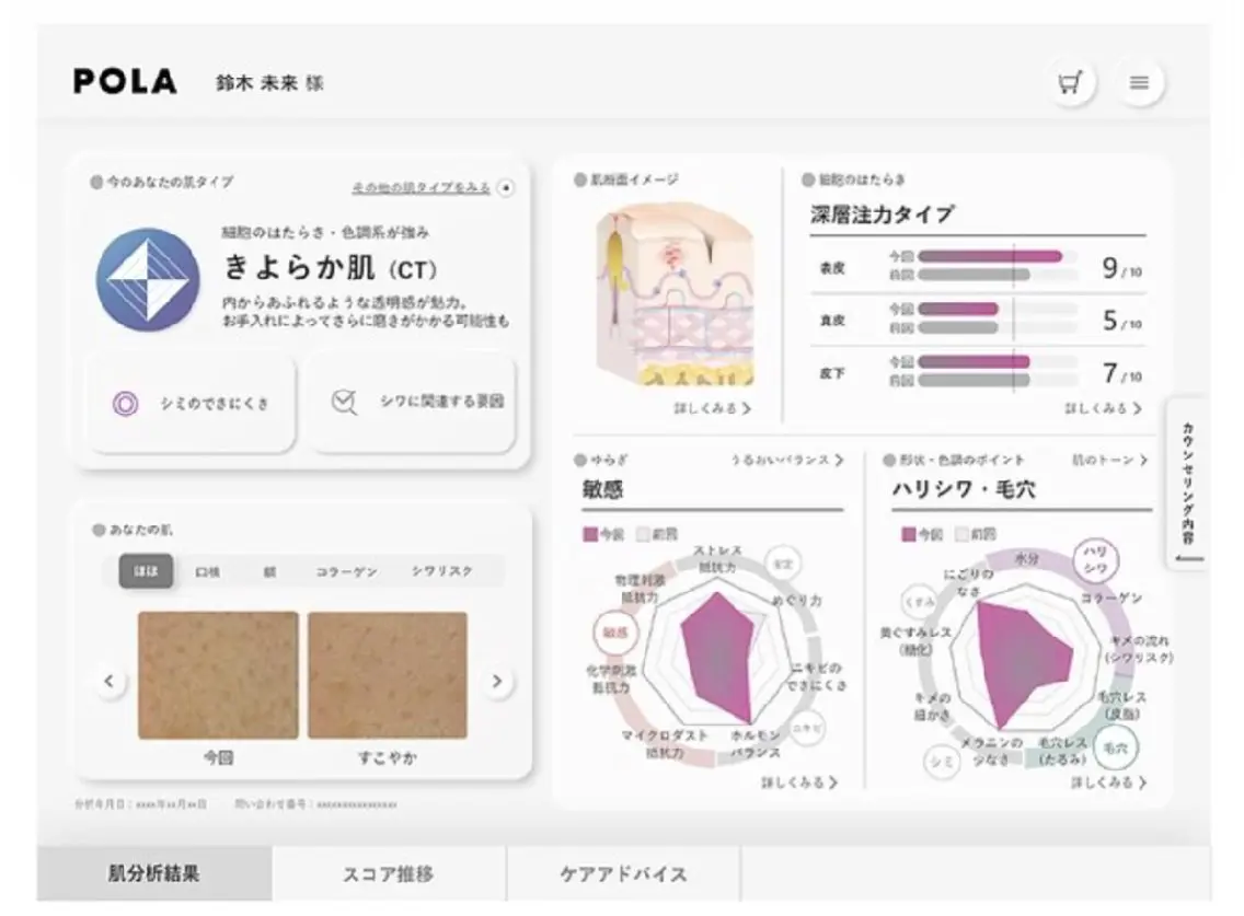 小顔/毛穴/POLA 心斎橋難波5分のエステ・リラクイメージ