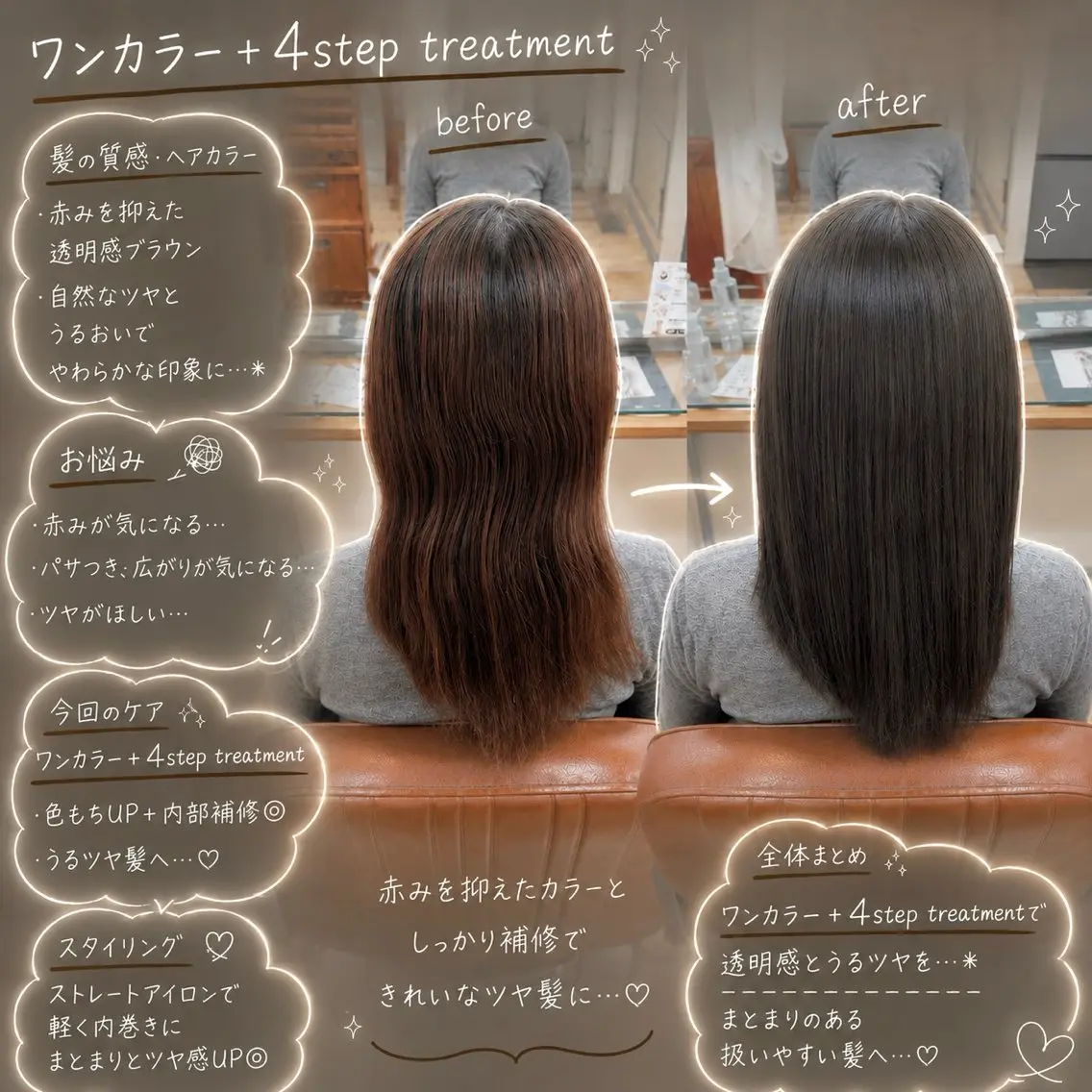 セミロング カラー 🌟ɴᴇᴏʟɪᴠᴇ ᴋᴀʀᴇɴ🤍´-のヘアスタイル