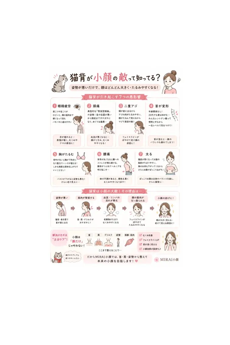 MIRAI小顔 広島駅前店のエステ・リラクイメージ