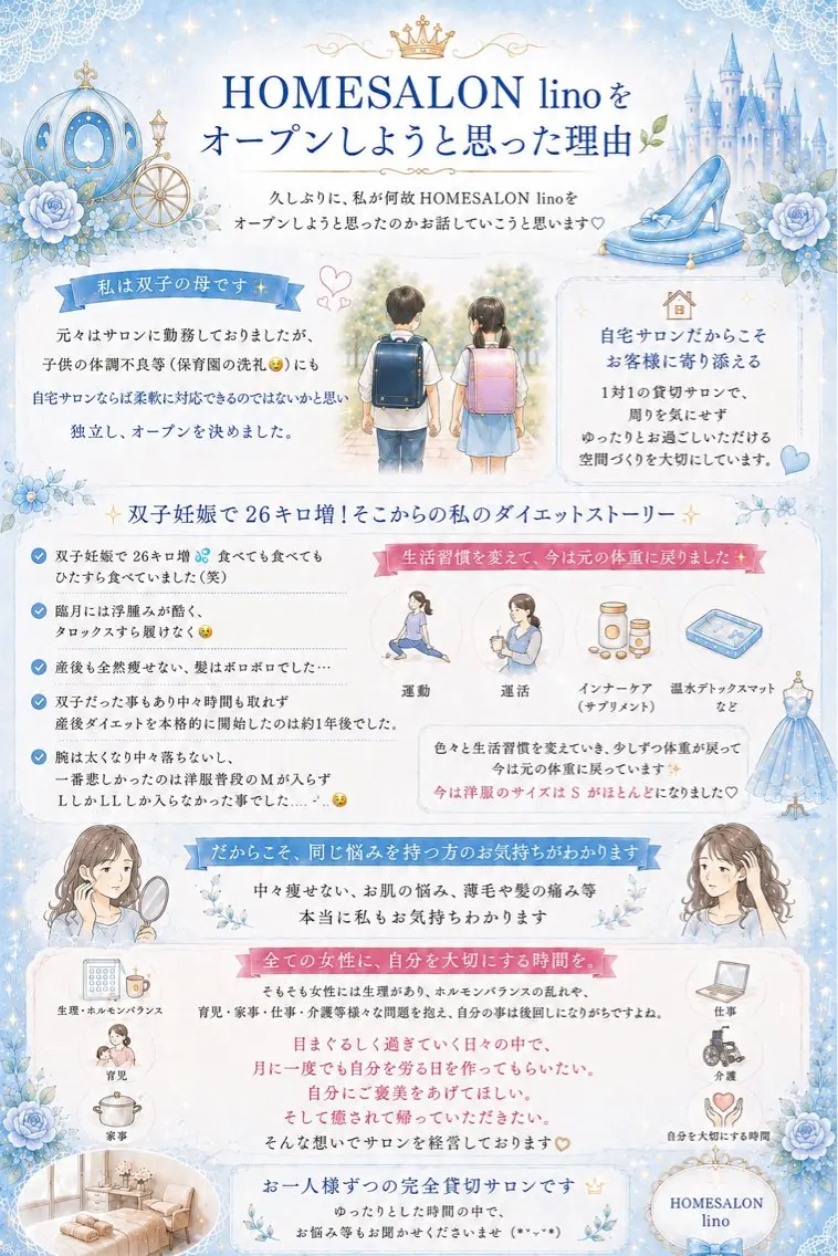 エステ リラク HOME SALON linoのエステ・リラクイメージ