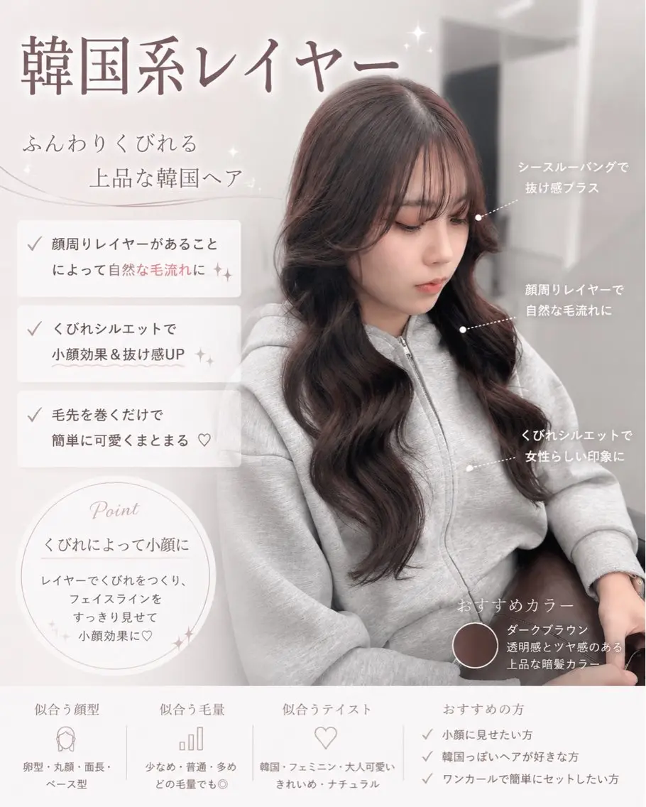 ロング カラー カット ヘアカラー 平田 七海のヘアスタイル