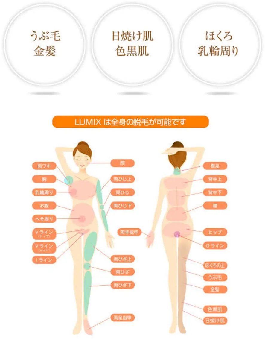 両ワキ脱毛《初回のみ》※カリスマホスト【ローランド】脱毛サロンで使用の脱毛機です‼是非体験を♡の写真