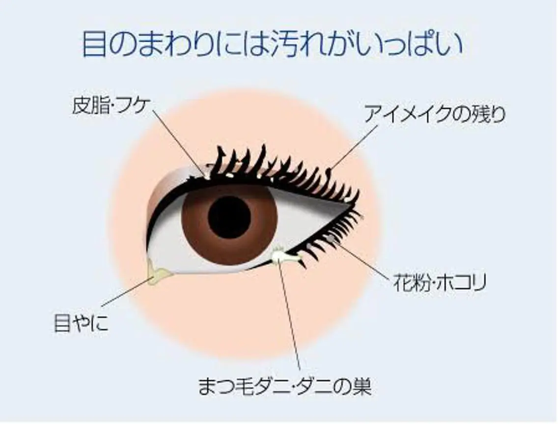 マツエク・マツパ Eyelash GENICのマツエク・マツパデザイン