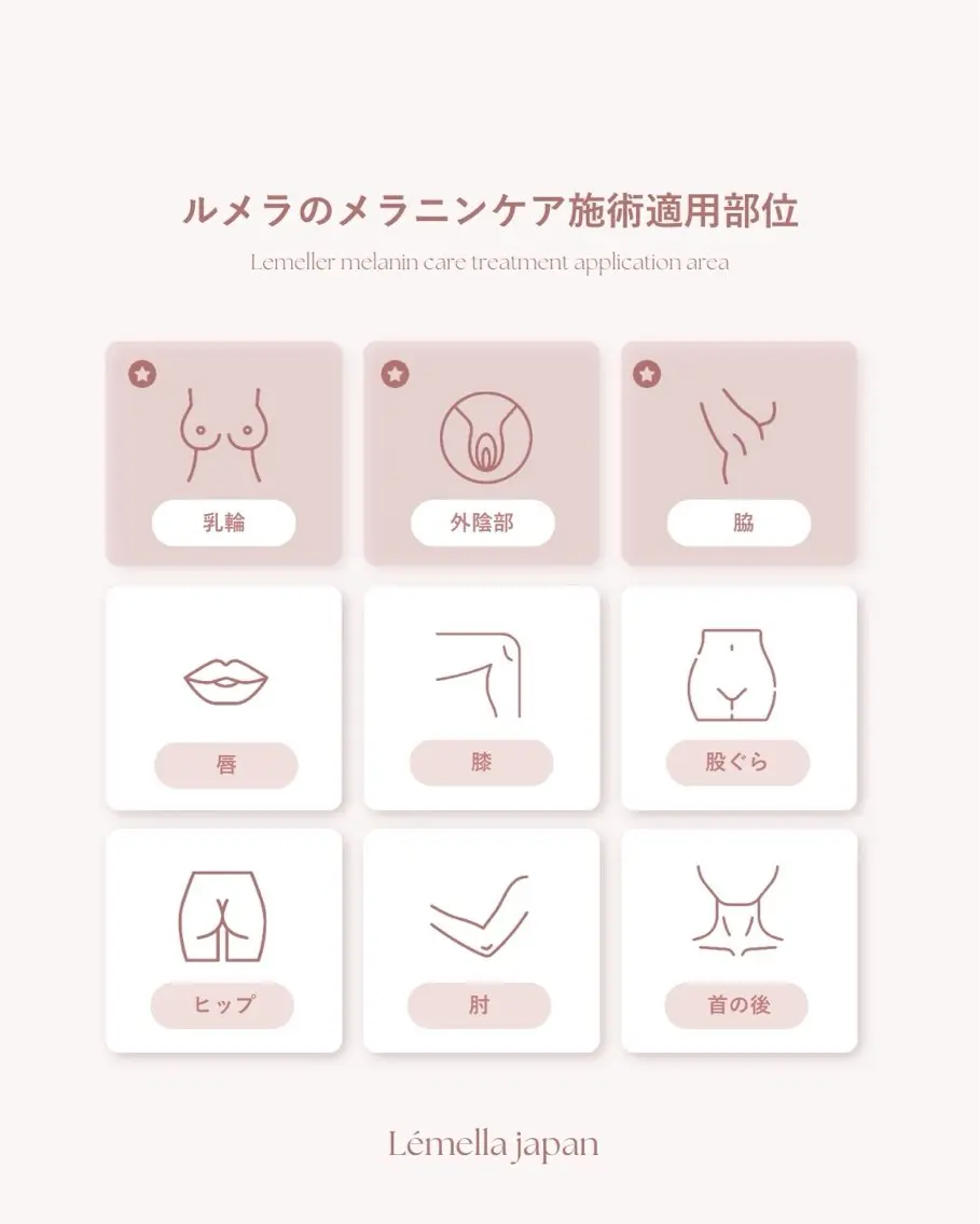メラニンケア M/é柴田のその他イメージ