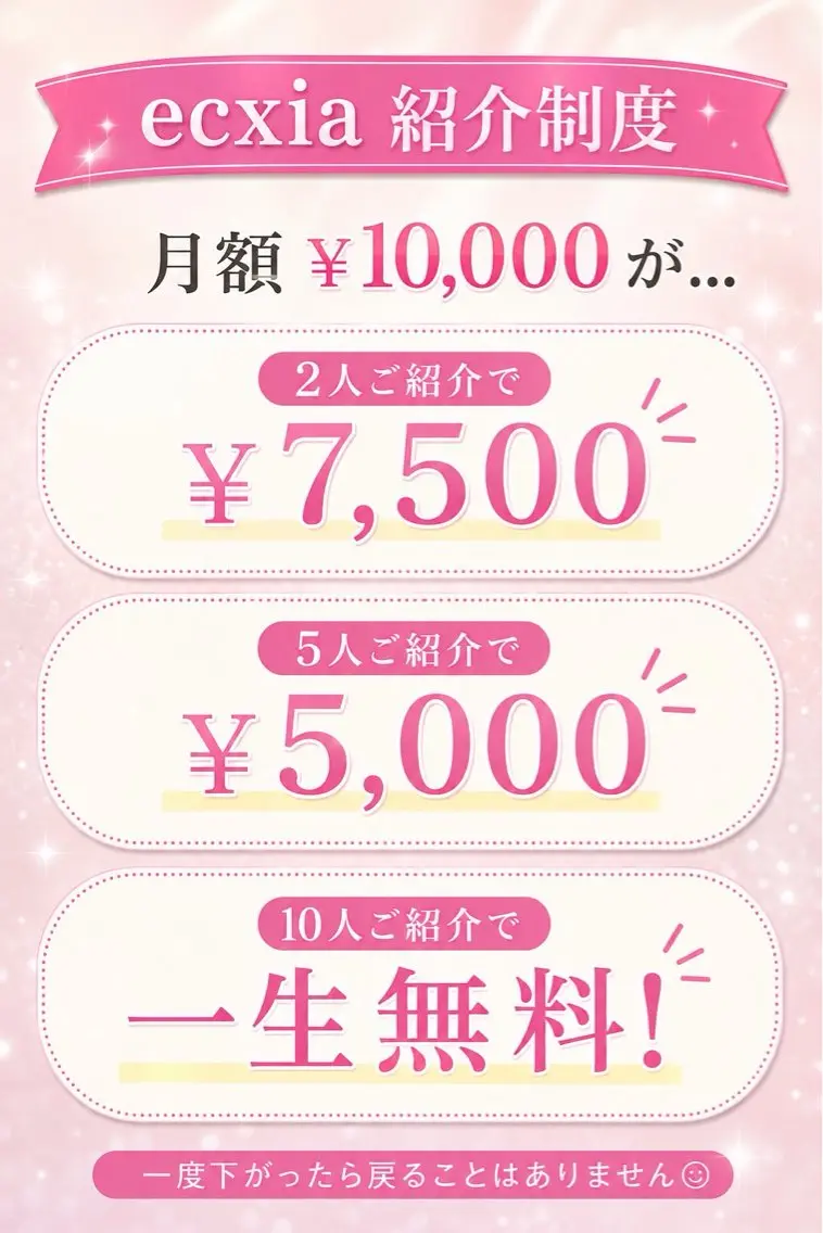 ホワイトニング 獅子🦁店長のその他イメージ