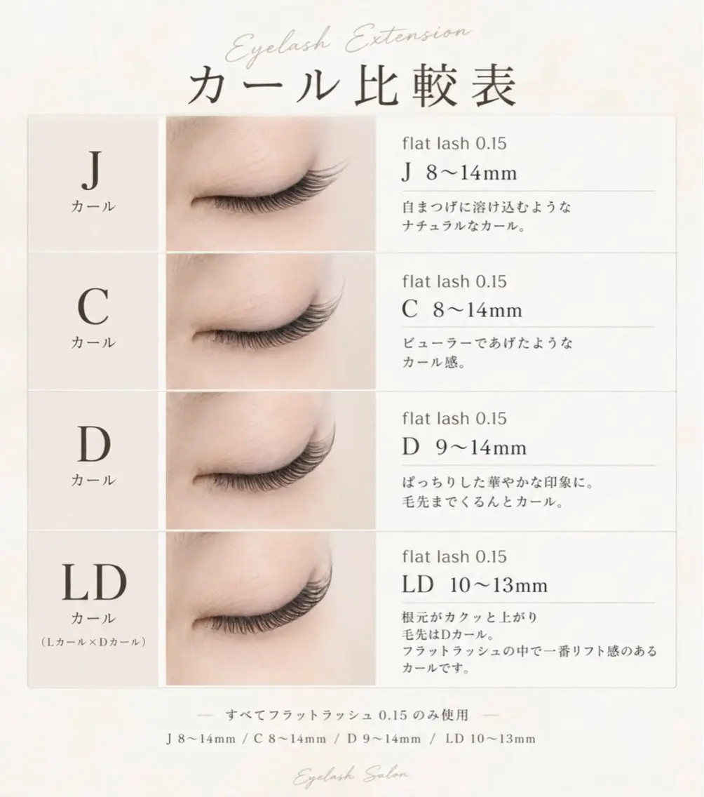 マツエク・マツパ ナチュラル eyelash_. hanabiのマツエク・マツパデザイン