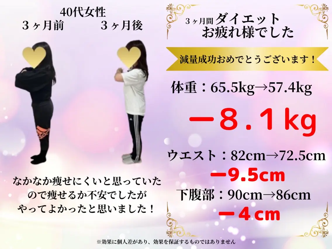 エステ ニキビ体質改善 ダイエット専門店のエステ・リラクイメージ