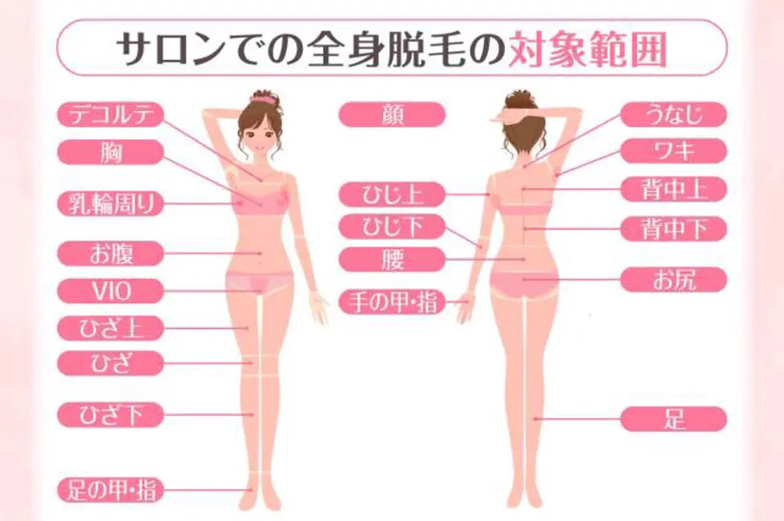 脱毛 MyFairLady miyuのエステ・リラクイメージ