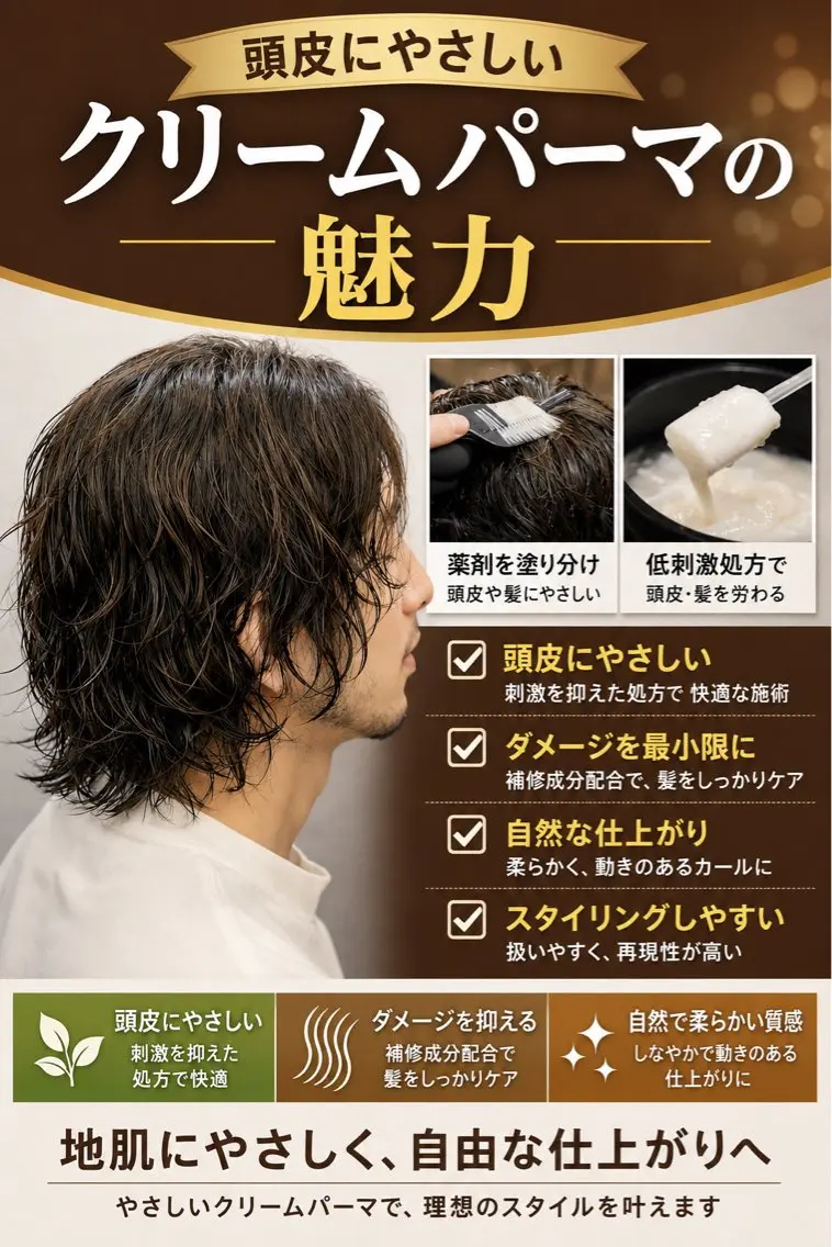 ミディアム パーマ メンズ カット パーマ メンズパーマ特化 伊藤祐一のヘアスタイル