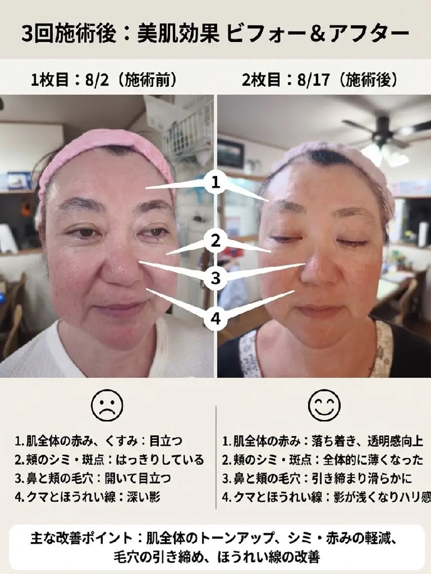 近藤 たかえのエステ・リラクイメージ