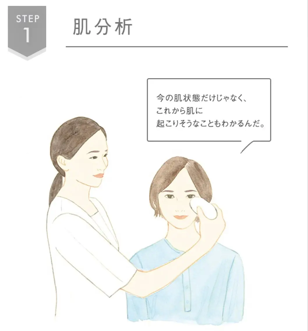 溝田 めぐみのエステ・リラクイメージ