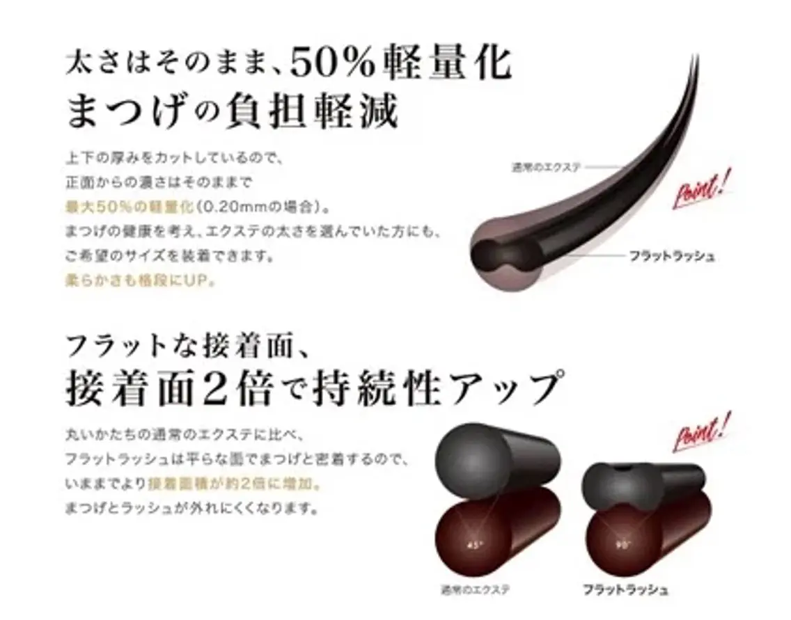 マツエク・マツパ Chelien Kのマツエク・マツパデザイン