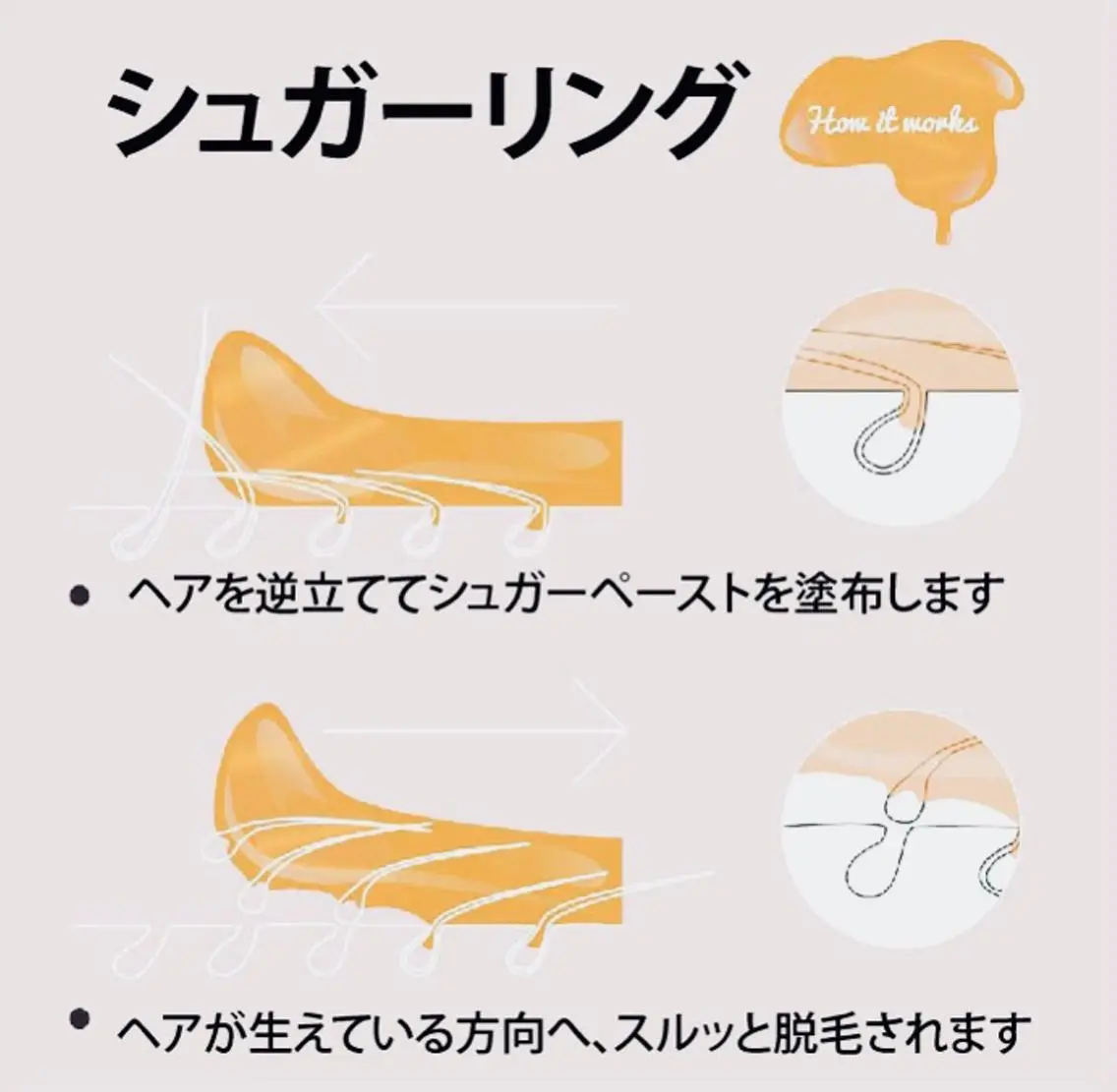 名古屋シュガーリング 専門サロン NANAのエステ・リラクイメージ