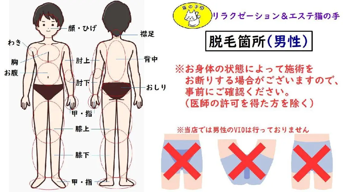 キッズ メンズ 脱毛*エステ*リラク 猫の手【丸田和可子】のエステ・リラクイメージ