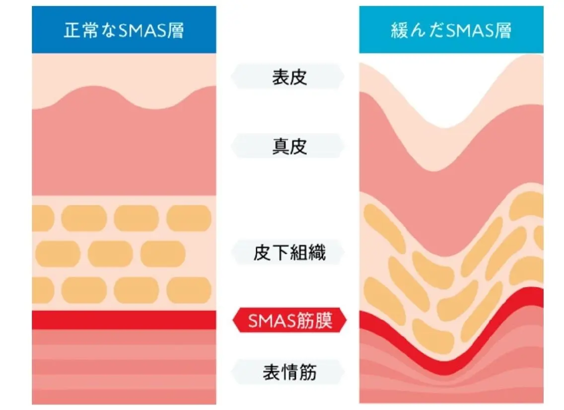 aliaハーブ水光店 エステティシャン募集のエステ・リラクイメージ