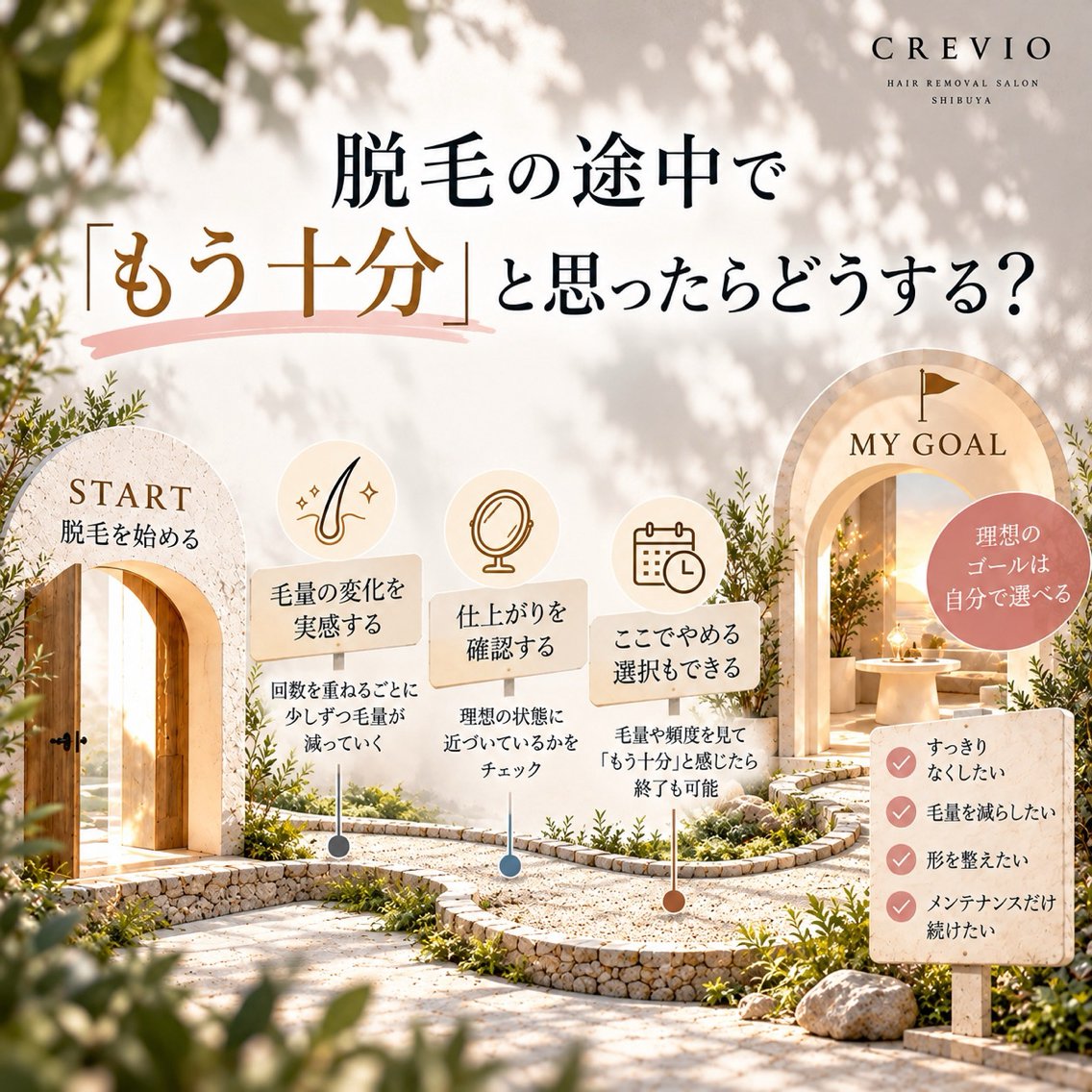 脱毛サロン CREVIOのエステ・リラクイメージ