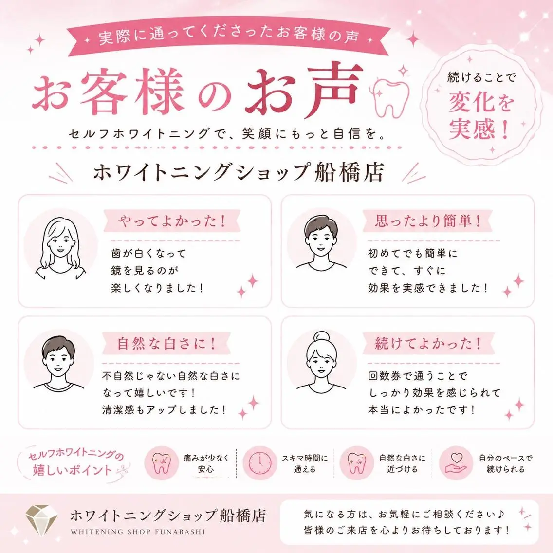 エステ リラク ホワイトニング ショップ船橋店🦷のエステ・リラクイメージ