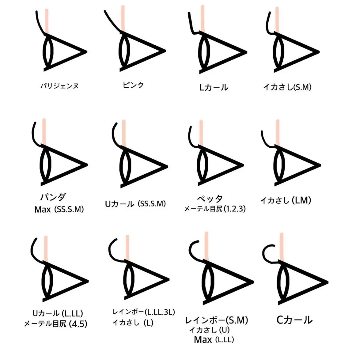 マツエク・マツパ SSINSTUDIO 𝑴𝒊𝒉𝒐🦋のその他イメージ