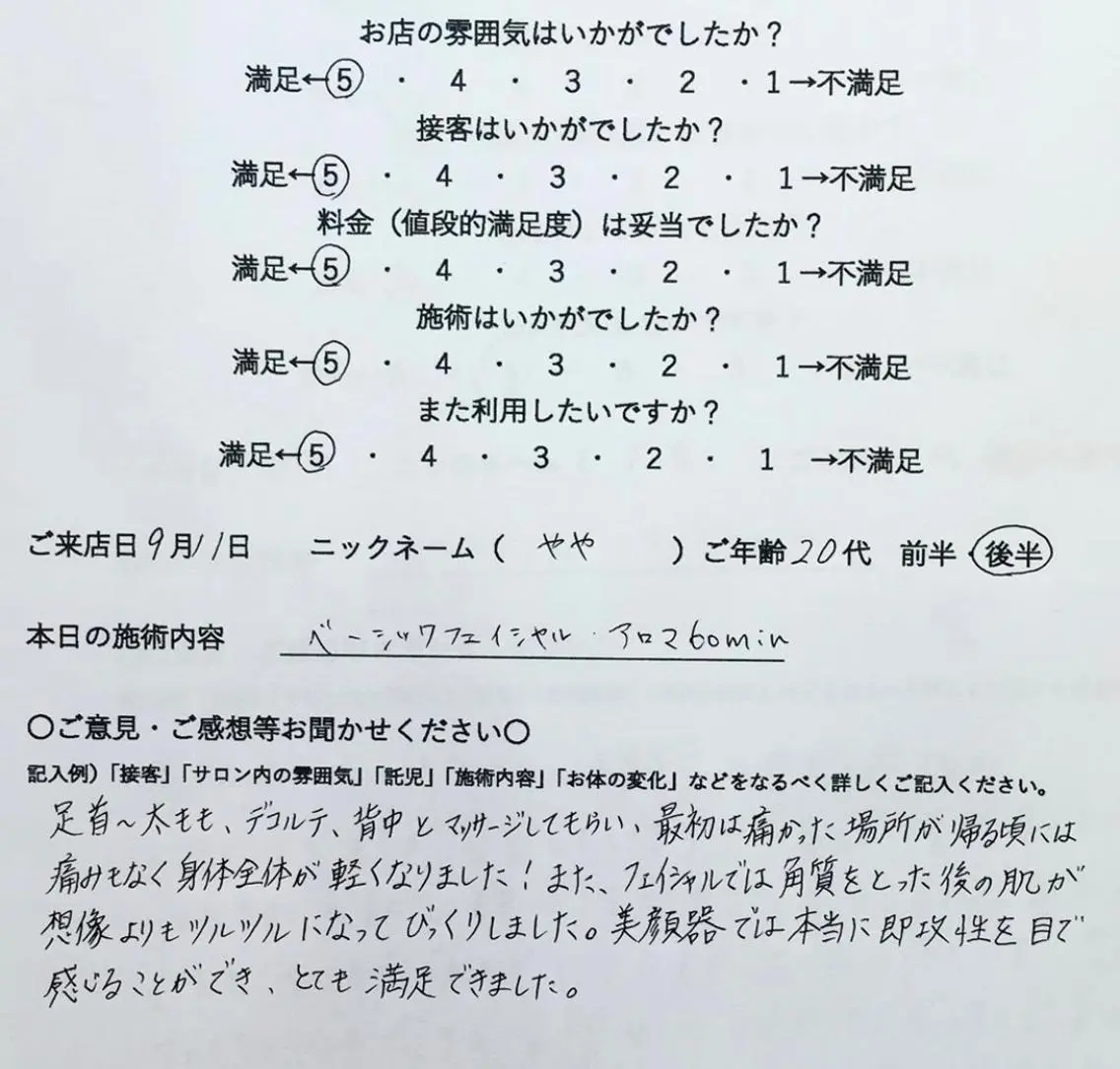 サロン Cocohanaのその他イメージ
