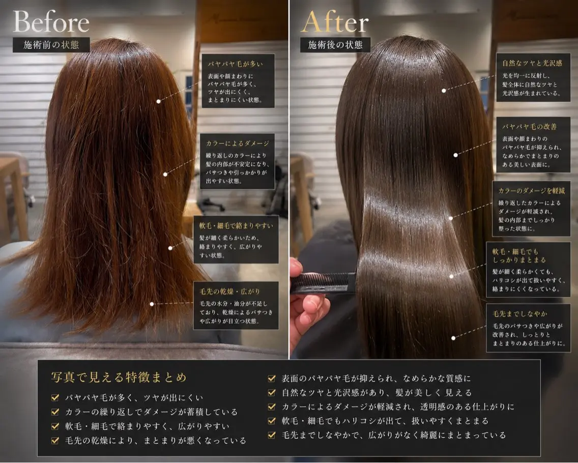 セミロング 縮毛矯正 カット ヘアカラー 縮毛矯正 トリートメント 武蔵小杉/縮毛矯正 髪質改善/大森勝馬のヘアスタイル