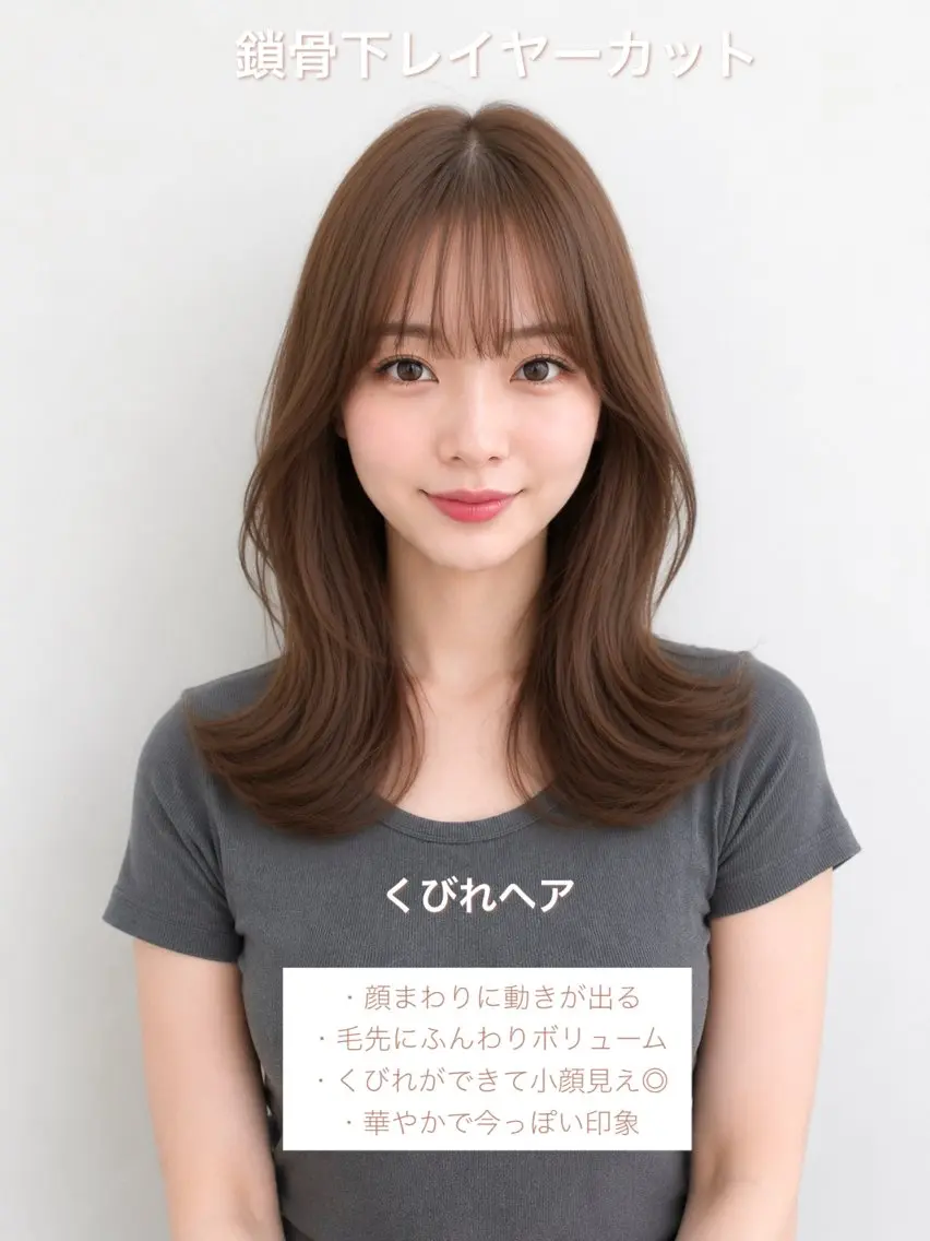 ミディアム くびれヘア 顔周りカット レイヤーカット カット ヘアカラー トリートメント 顔周り/くびれヘア 韓国ヘア💕風間るなのヘアスタイル