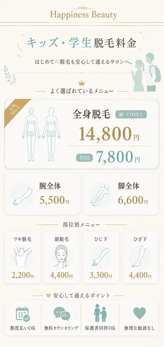 Ella salonのその他イメージ