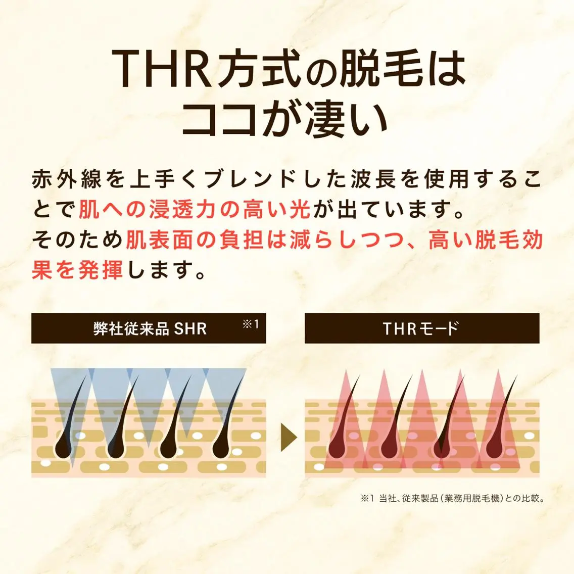 メンズ men's脱毛サロン ECXIAのエステ・リラクイメージ