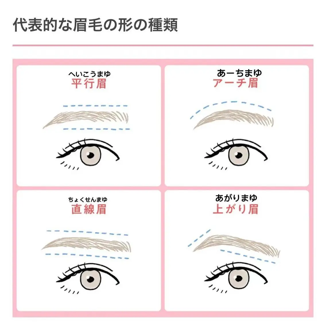 アイブロウ 🫧もりやま 🫧えなのマツエク・マツパデザイン