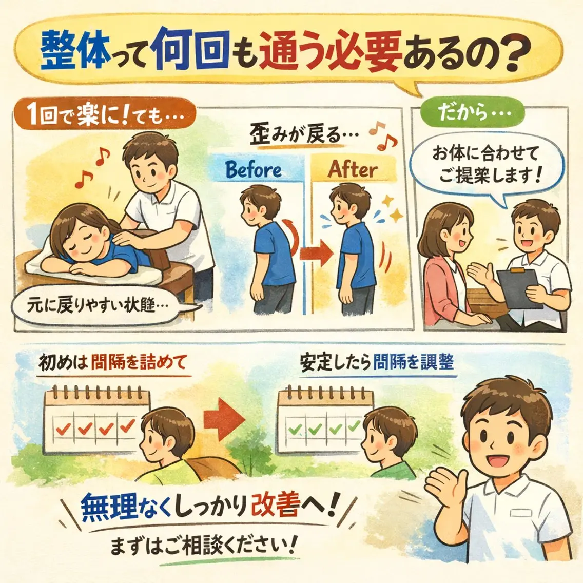 リラク 『肩甲骨はがし専門』 とき整体院のエステ・リラクイメージ