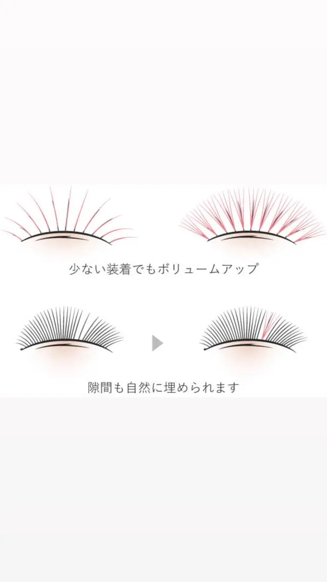 【付け足し限定🌿】30日以内に私がボリューム付けた方限定💚付け足し🌟LED🌟ボリュームラッシュ200本までの写真