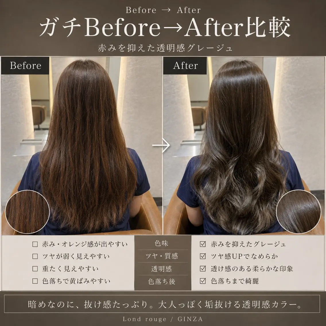 セミロング レイヤーカット カット ヘアカラー トリートメント ヘアセット 銀座副店長/レイヤー /縮毛矯正/田島のヘアスタイル