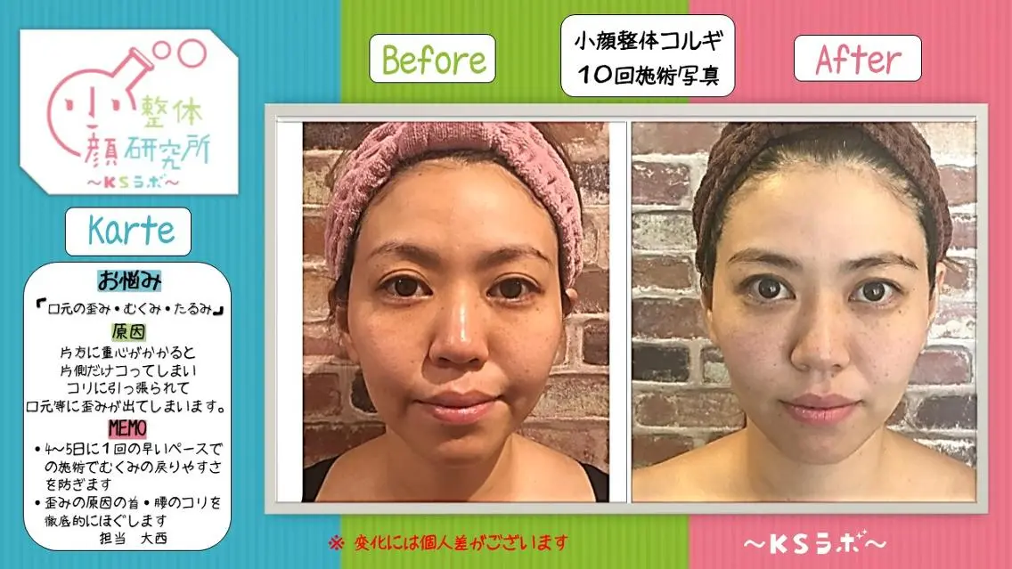 KSラボ 那古野研修所店のエステ・リラクイメージ