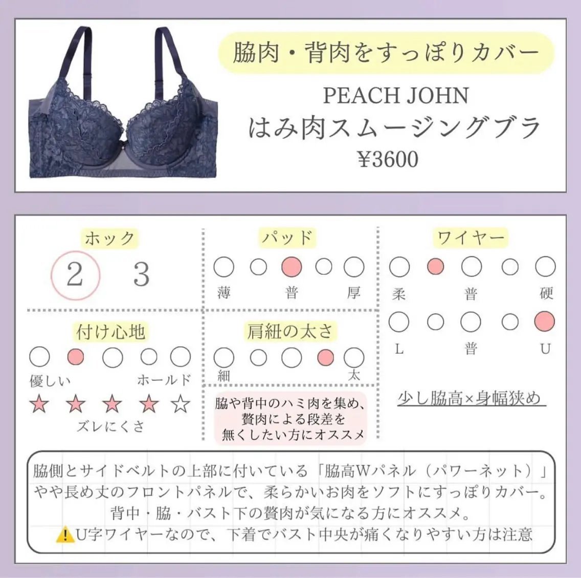 バスト専門Kiana 風のエステ・リラクイメージ