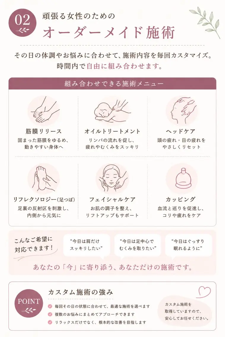 芦屋 なごみはなまる 介護疲れデトックスのエステ・リラクイメージ