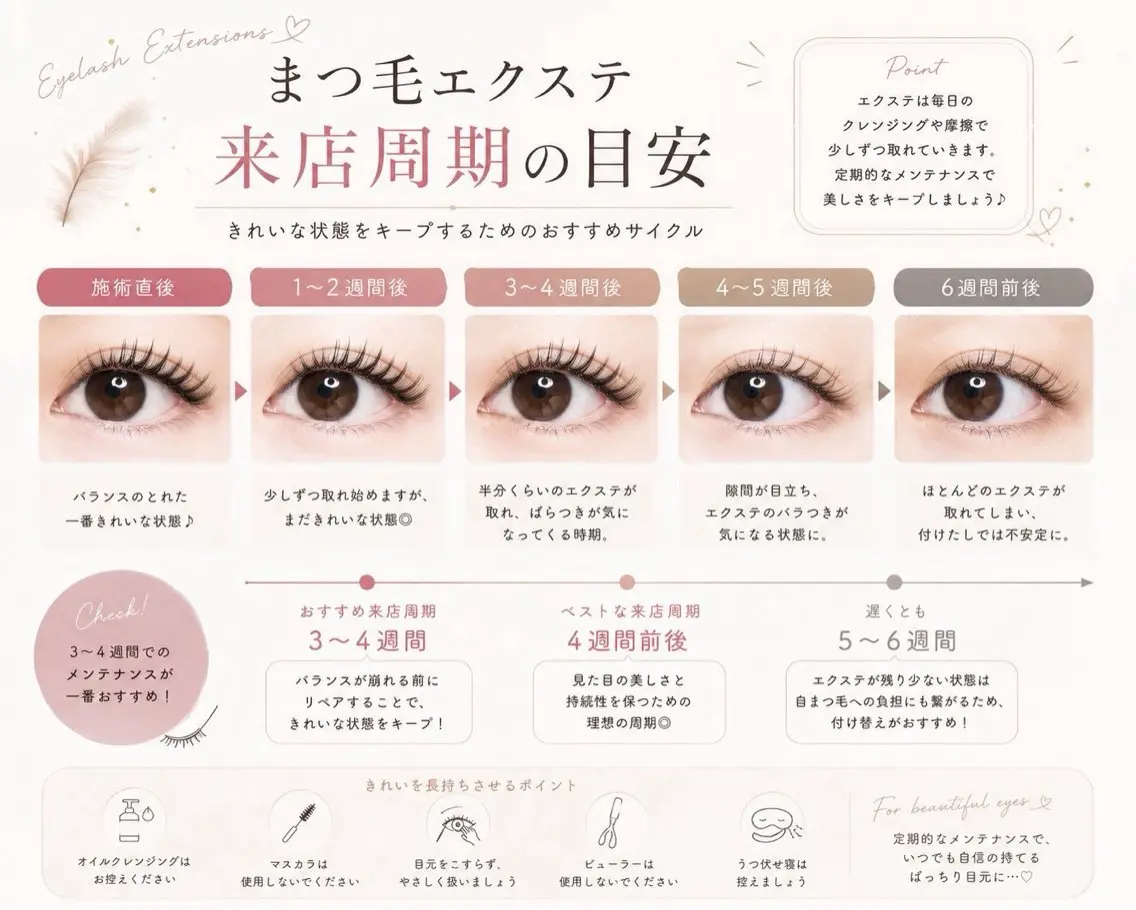 パーマ memelu 上本町店🎀のマツエク・マツパデザイン