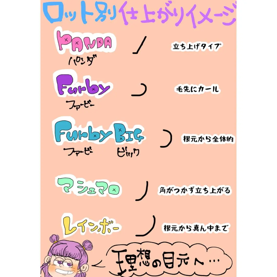 マツエク・マツパ ᴷᴬQᵁ ✮𝙺𝙰𝙽𝙰✮のマツエク・マツパデザイン