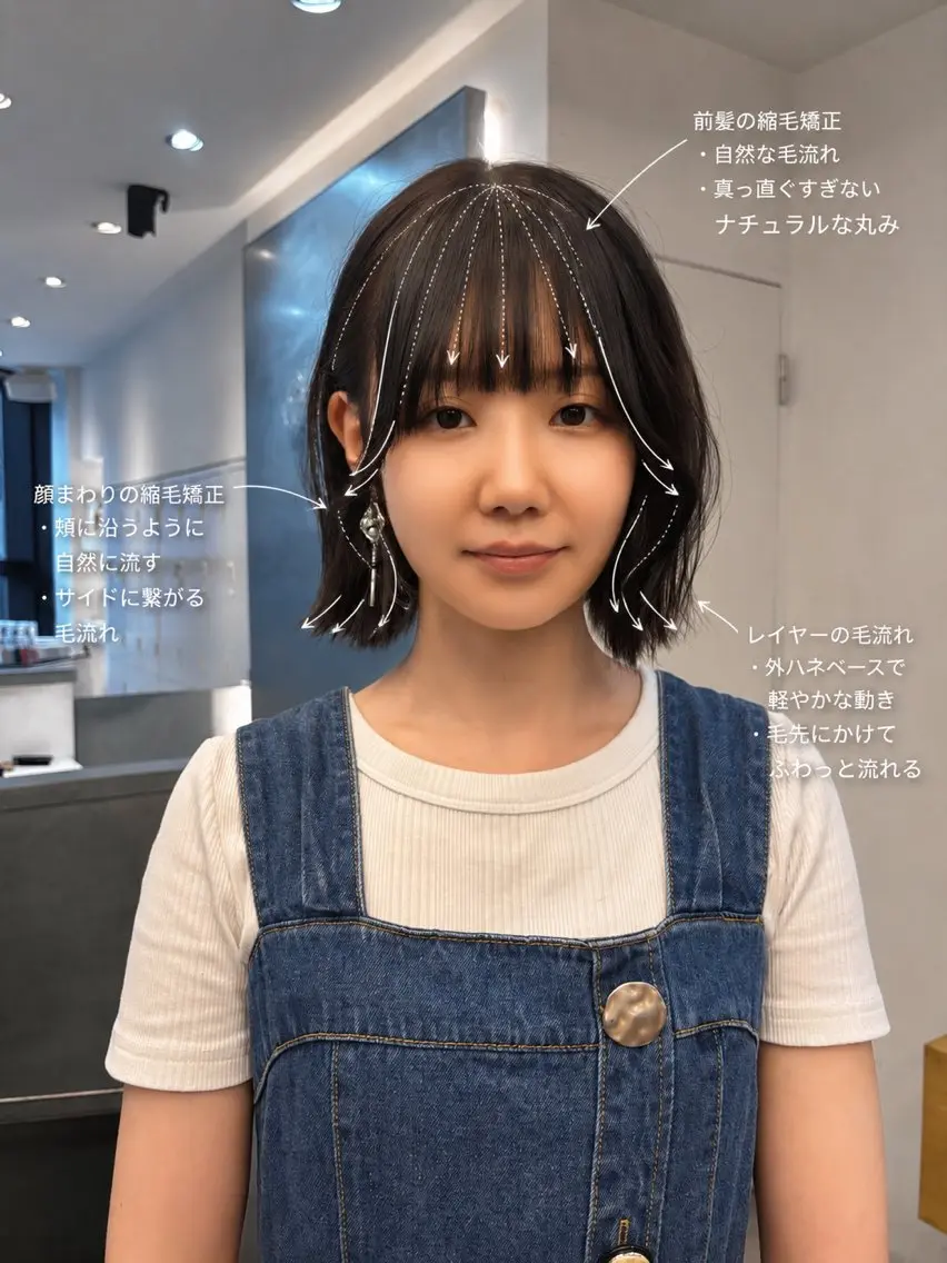 似合わせカット✂️+premium艶髪ストレート✨✨の写真