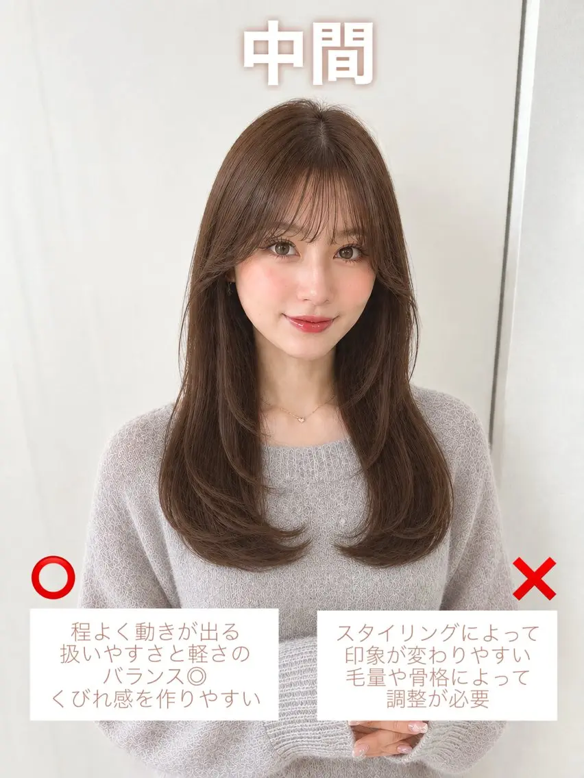 ロング レイヤーカット カット ヘアカラー トリートメント 顔周り/くびれヘア 韓国ヘア💕風間るなのヘアスタイル