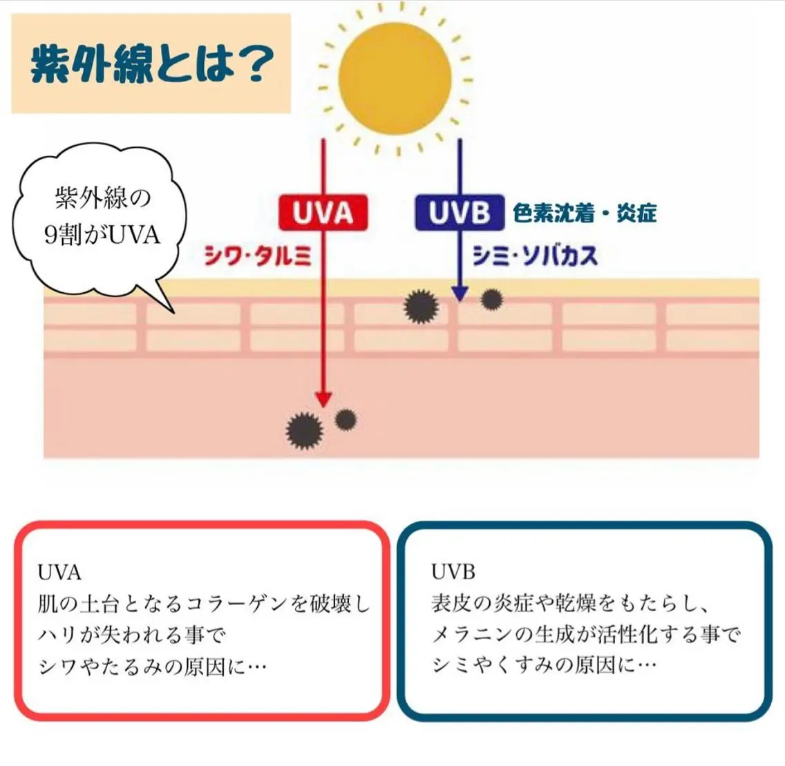 トータルビューティ SMILEのマツエク・マツパデザイン