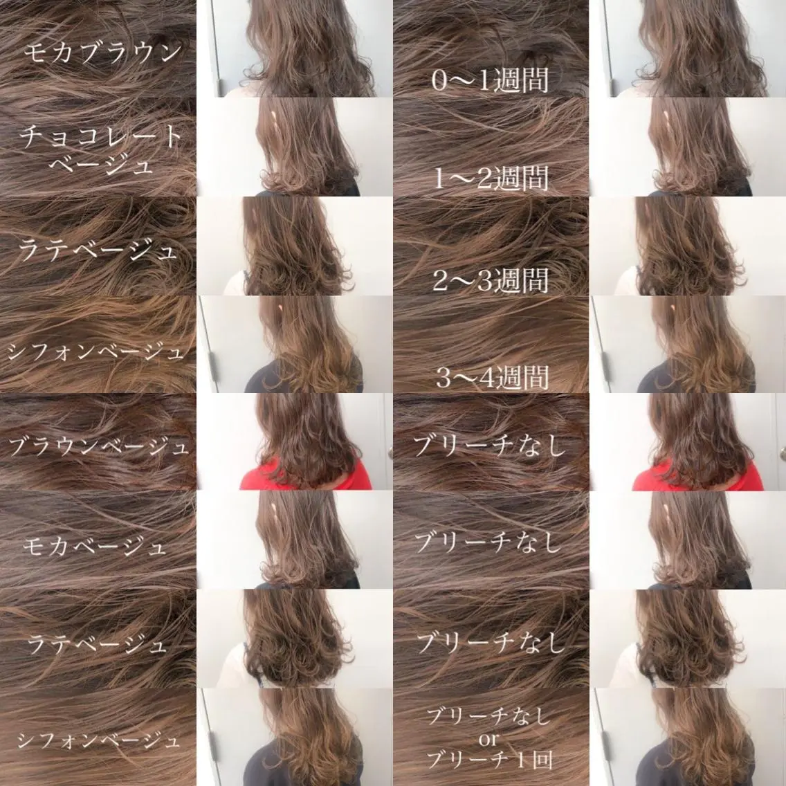 ミディアム カラー パーマ ヘアアレンジ メンズ kenta GATTACAのヘアスタイル