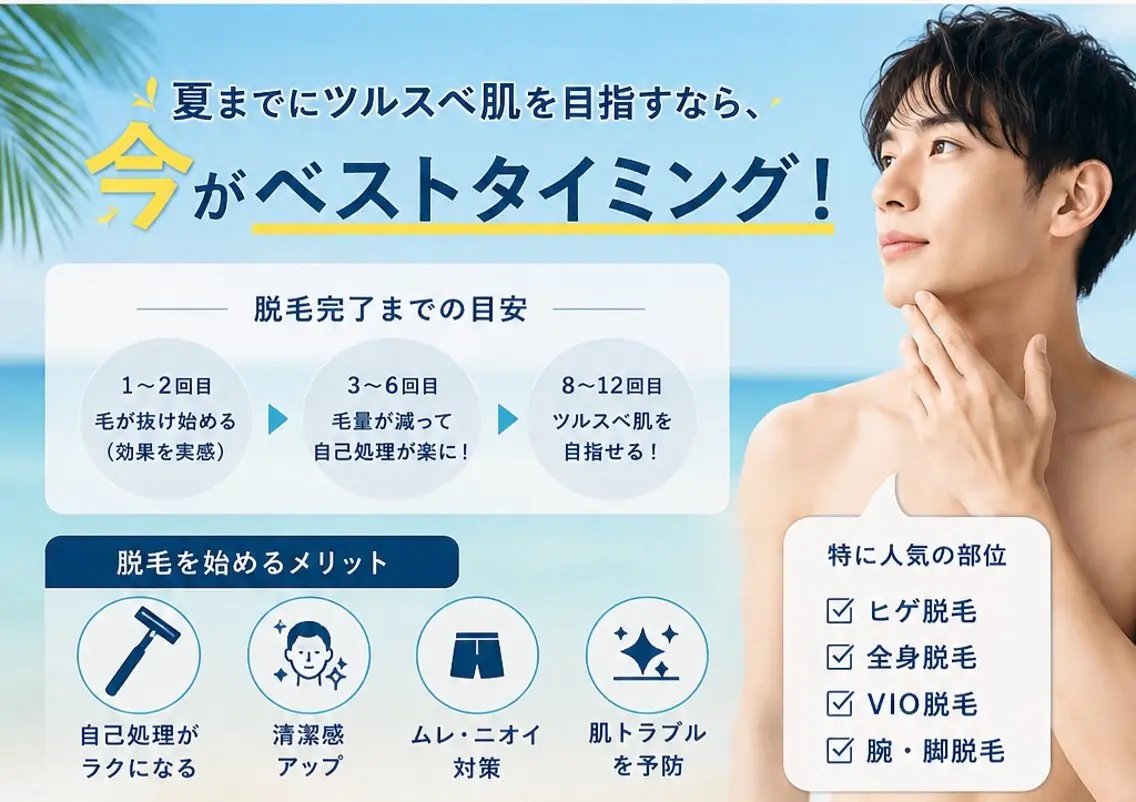 脱毛 銘苅 真恭のエステ・リラクイメージ