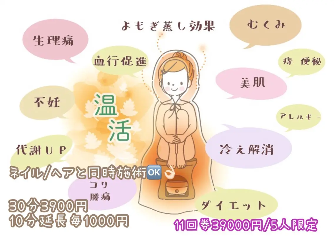 ビューティサロン ミルクのヘアスタイル