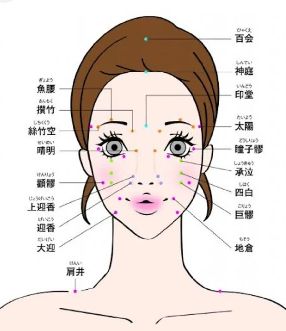 🌼一番人気🌼デトックスリンパ90分＋顔ツボ10分  合計100分コース💃の写真
