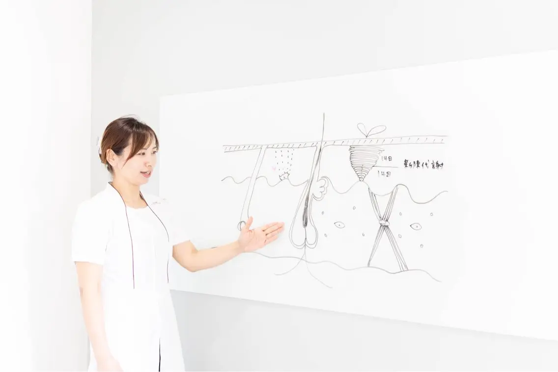 お肌の診断と悩みに合わせたサンプルプレゼント🎁の写真
