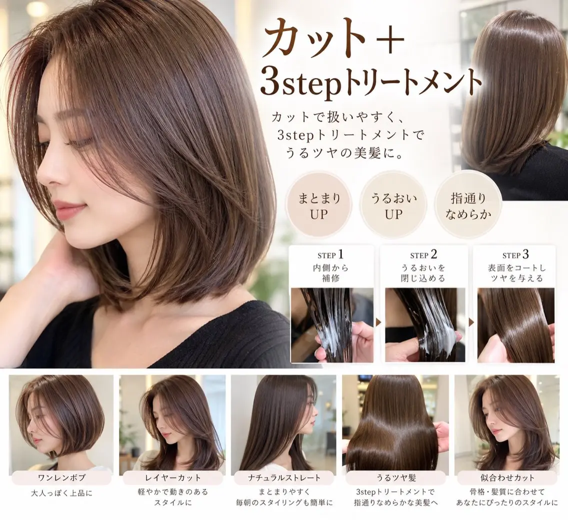 【新規限定】カット＋3stepトリートメント＋炭酸泉の写真