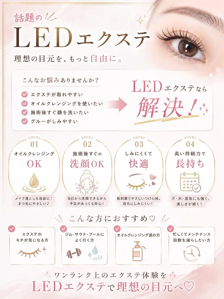 💡LEDフラットラッシュ80​〜​120本💡の写真