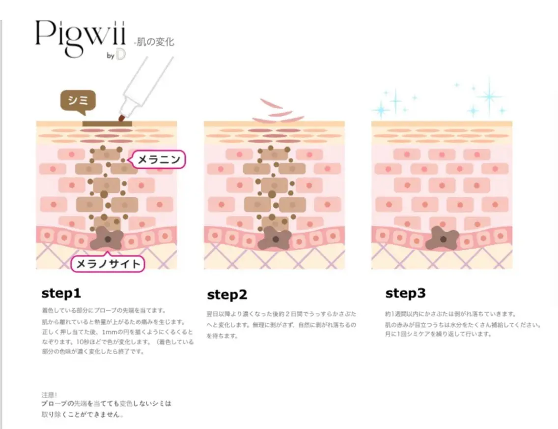 mof.(モフ) Horieのその他イメージ