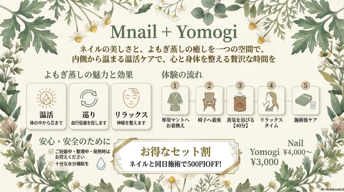 Mnail ちひろのネイルデザイン