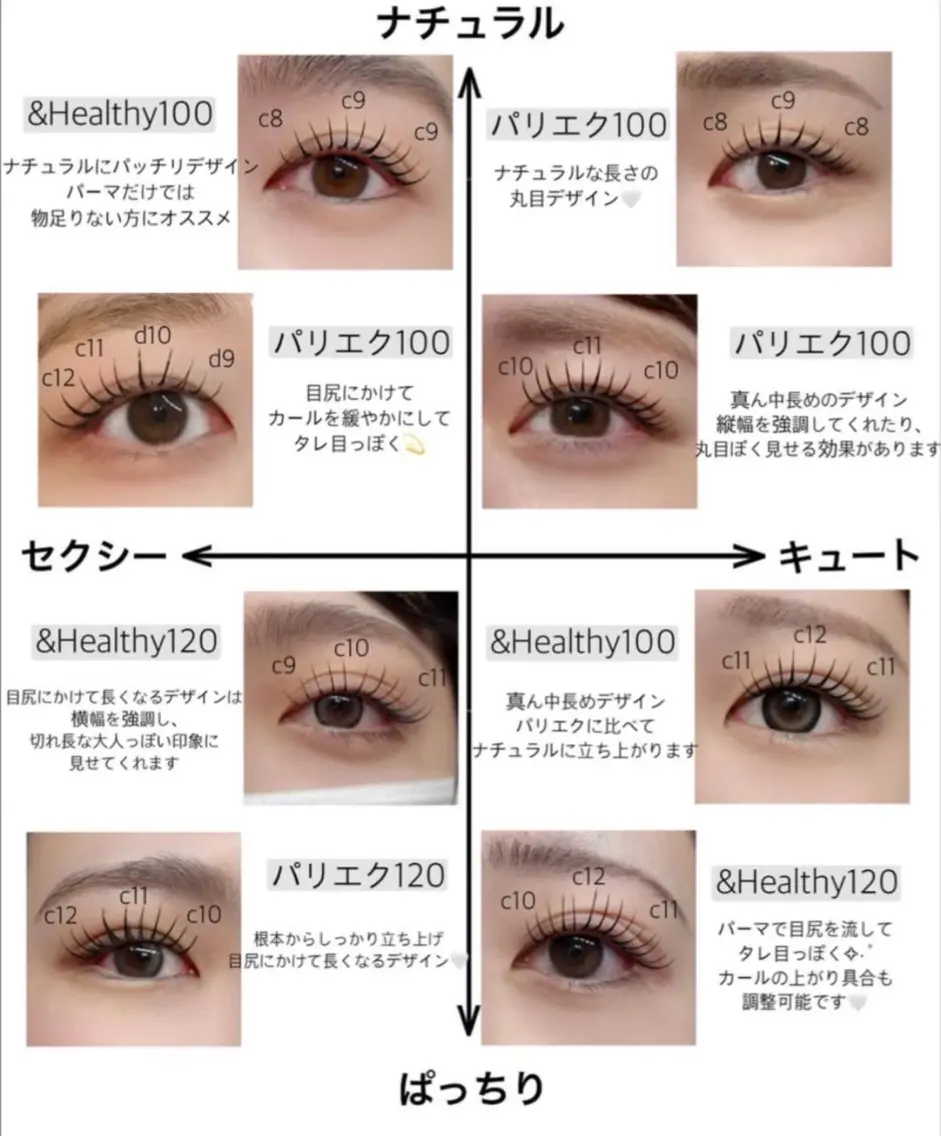 マツエク・マツパ Best Eyelash ユキのマツエク・マツパデザイン
